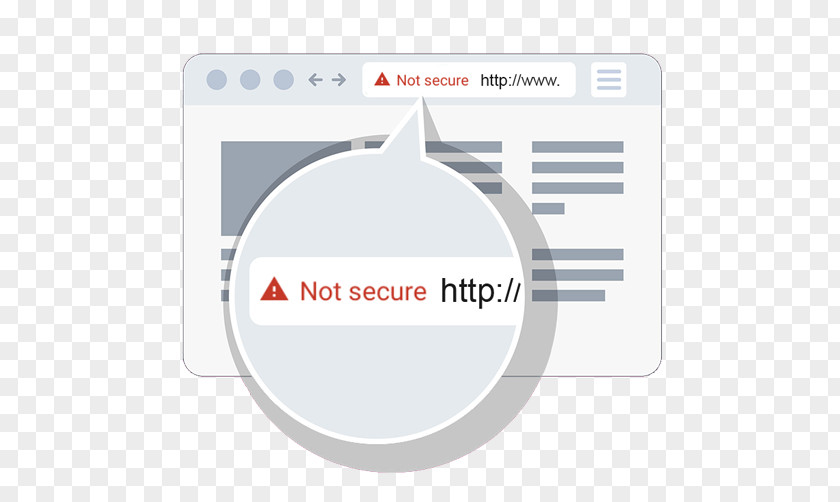 Red Web Website Transport Layer Security Computer HTTPS Public Key Certificate PNG