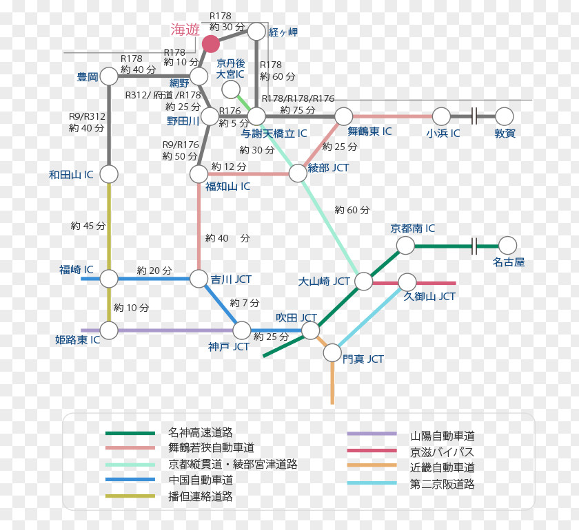 Vehicle Access Umiyu Keihanshin Bus Railway Accommodation PNG