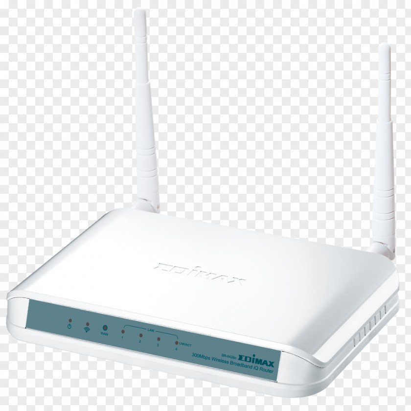 Boutton Wireless Access Points Router Edimax BR-6428n Broadband PNG