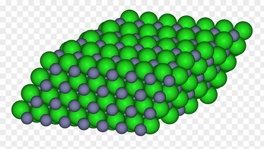 Zinc Chloride Crystal Structure PNG