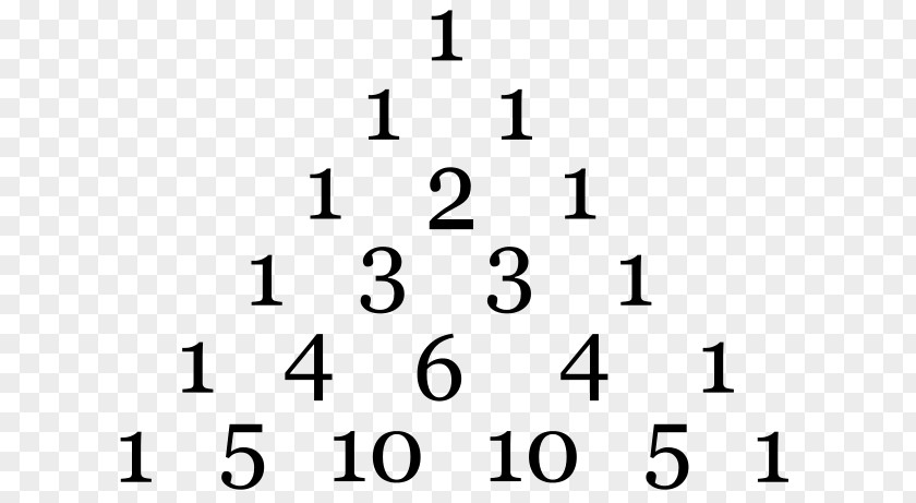 Triangle Pascal's Binomial Theorem Coefficient Mathematics PNG