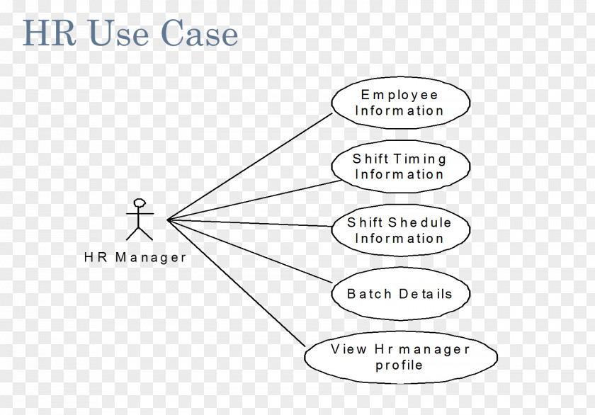 Line Document Point Angle PNG