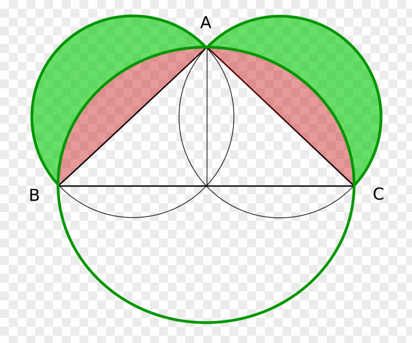 Leaf Circle Point Angle PNG