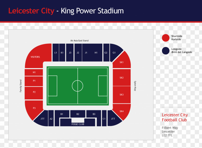 Football Stadium Leicester City F.C. Premier League Southampton King Power Manchester United PNG