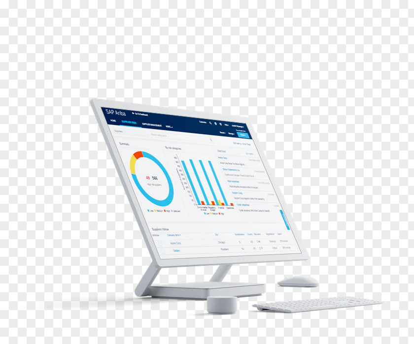 Sap Material Computer Monitors Display Advertising PNG