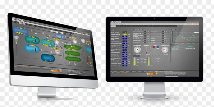 Scada Biogas Electricity Computer Monitors SCADA Electronics PNG