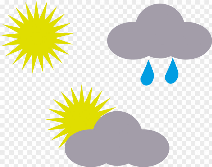 Weather Forecasting And Climate Wikinews PNG