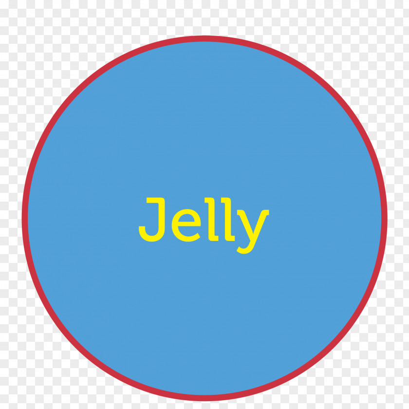 Jelly Pudding Texas Tech University Logo Brand Circle Font PNG