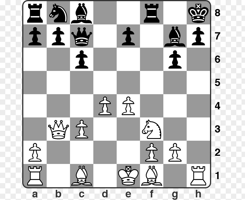 Chess Problem Puzzle Ruy Lopez Open Game PNG