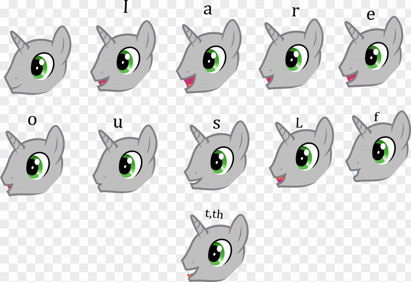 Cat Lip Sync Image Rainbow Dash Pony PNG