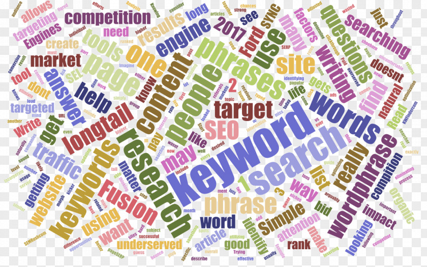 Word Cloud Keyword Research Index Term Search Engine Optimization Web PNG
