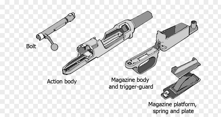 Various Actions Car Product Design Line Angle Tool PNG