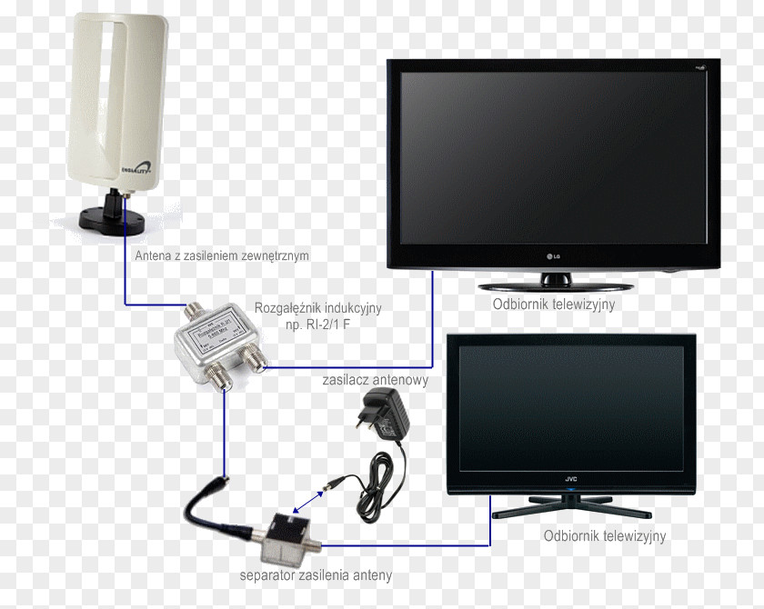 Computer Monitor Accessory Monitors Output Device Hardware PNG