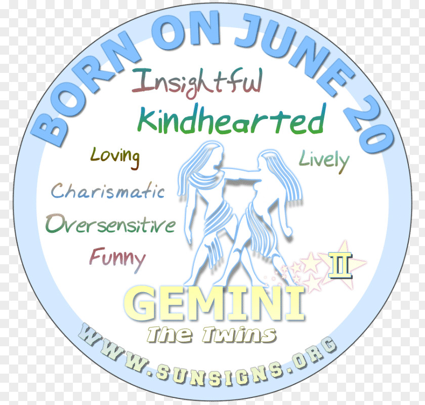 June BIRTHDAY Astrological Sign Birthday 20 Cancer Zodiac PNG