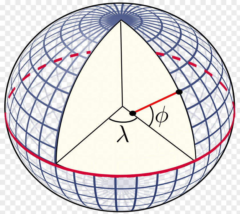 The Meridian Circuit On Planet Latitude Geographic Coordinate System Longitude Angle Equator PNG