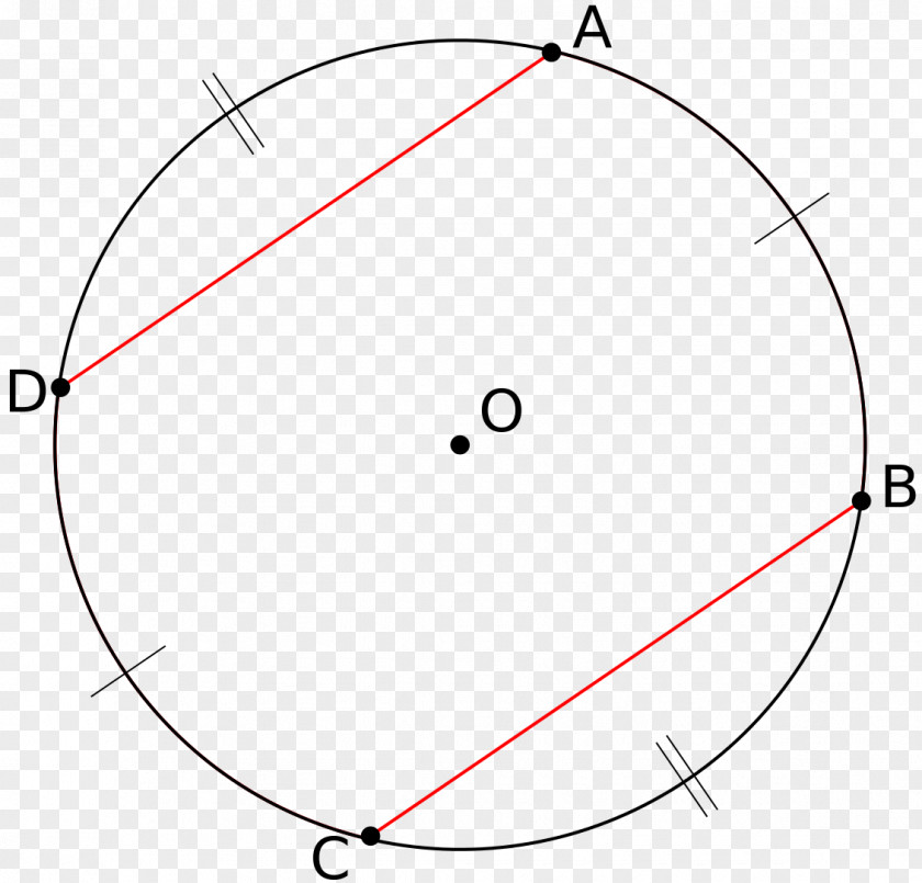 Abc Geometry Circle Chord Cirkelbue Angle PNG
