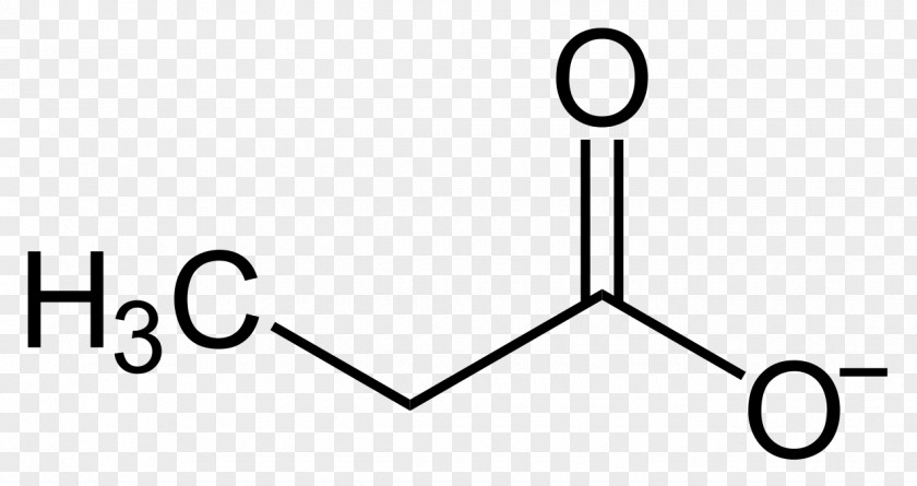 Ion Propionyl-CoA Carboxylase Propanoyl Chloride Propionic Acid PNG