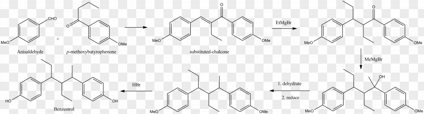Synthesis Chemical Phenylalanine Hydroxylase Hydroxylation Reaction Phenylketonuria [PKU] PNG
