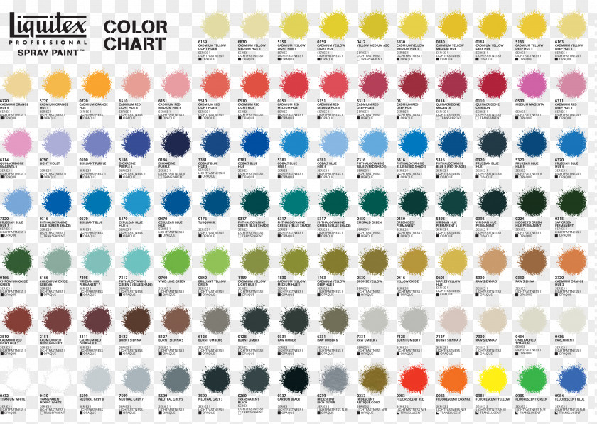 Pencil Chart Aerosol Paint Liquitex Acrylic Color PNG