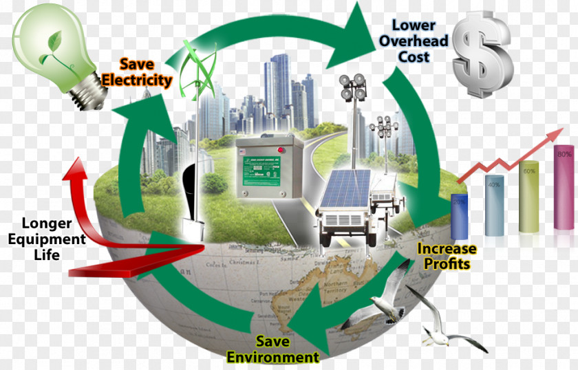 Torres Electricas Kyoto Protocol Responsive Web Design Computer Software PNG