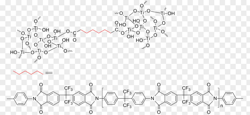 High-refractive-index Polymer Refractive Index Refraction Polyimide PNG