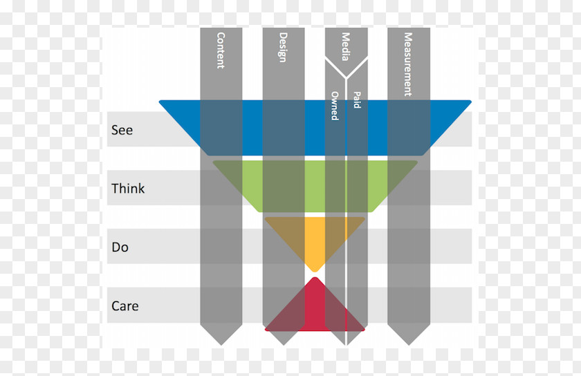 Line Graphic Design Brand Diagram PNG