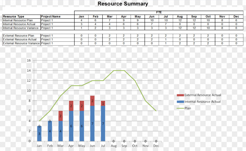 Project Planning Document Line Angle PNG