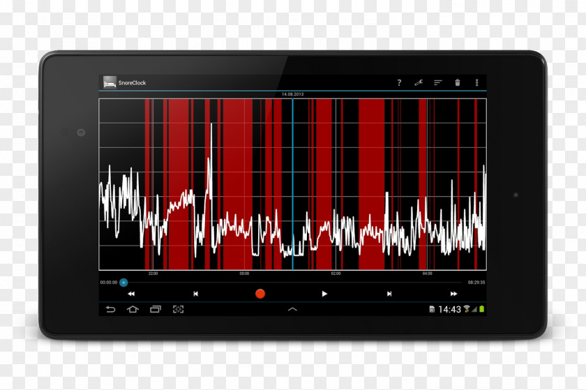 Snoring Sleep Nexus 5 Android PNG