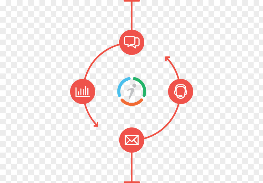 Silos Management Information Technology Innovation Data Analysis PNG