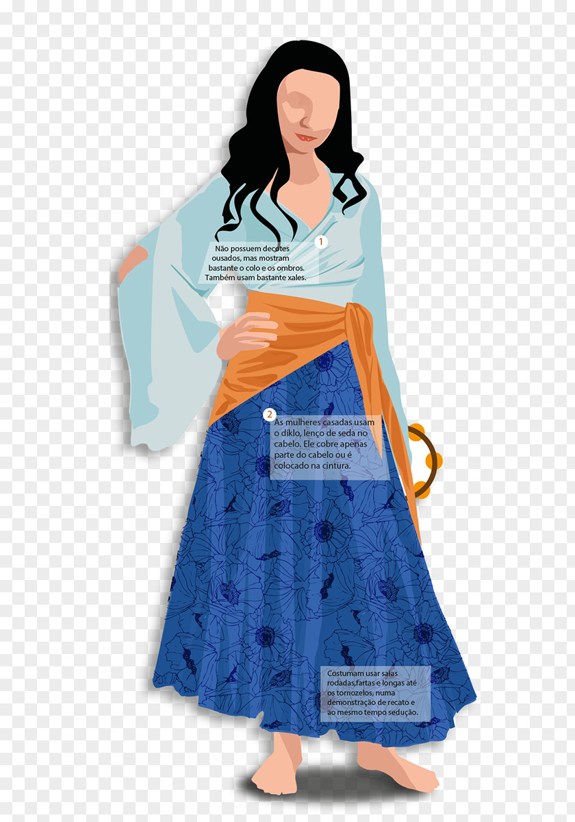 People Infographic History Of The Romani Costume Design PNG