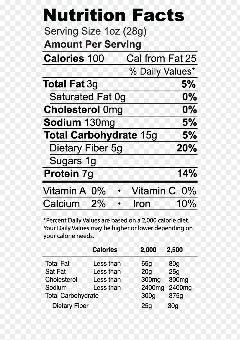 Fava Beans Broad Bean Nutrition Facts Label Potato Chip Dietary Fiber Barbecue PNG