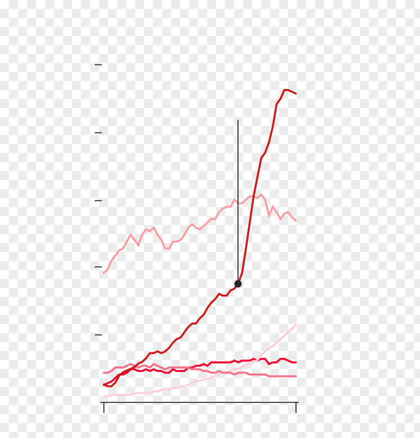 Line Point Angle PNG