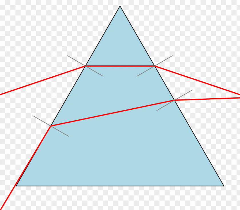 Triangle Point Microsoft Azure PNG