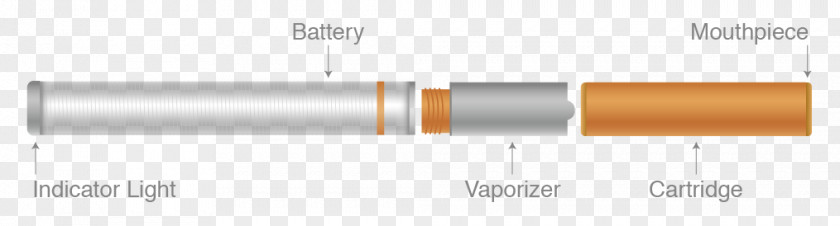 Electronic Cigarette Aerosol And Liquid Tobacco Oregon Nicotine PNG