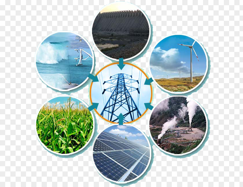 Energy Renewable Development Alternative Resource PNG
