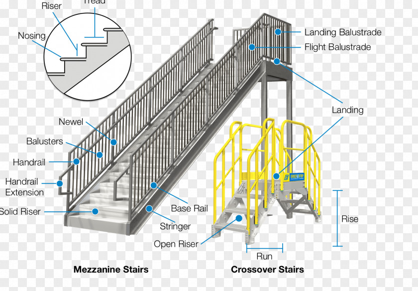 Stairs Steel Boom Stair Tread Baluster PNG