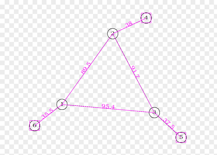 Dreiecke Triangle Circle Area Purple PNG
