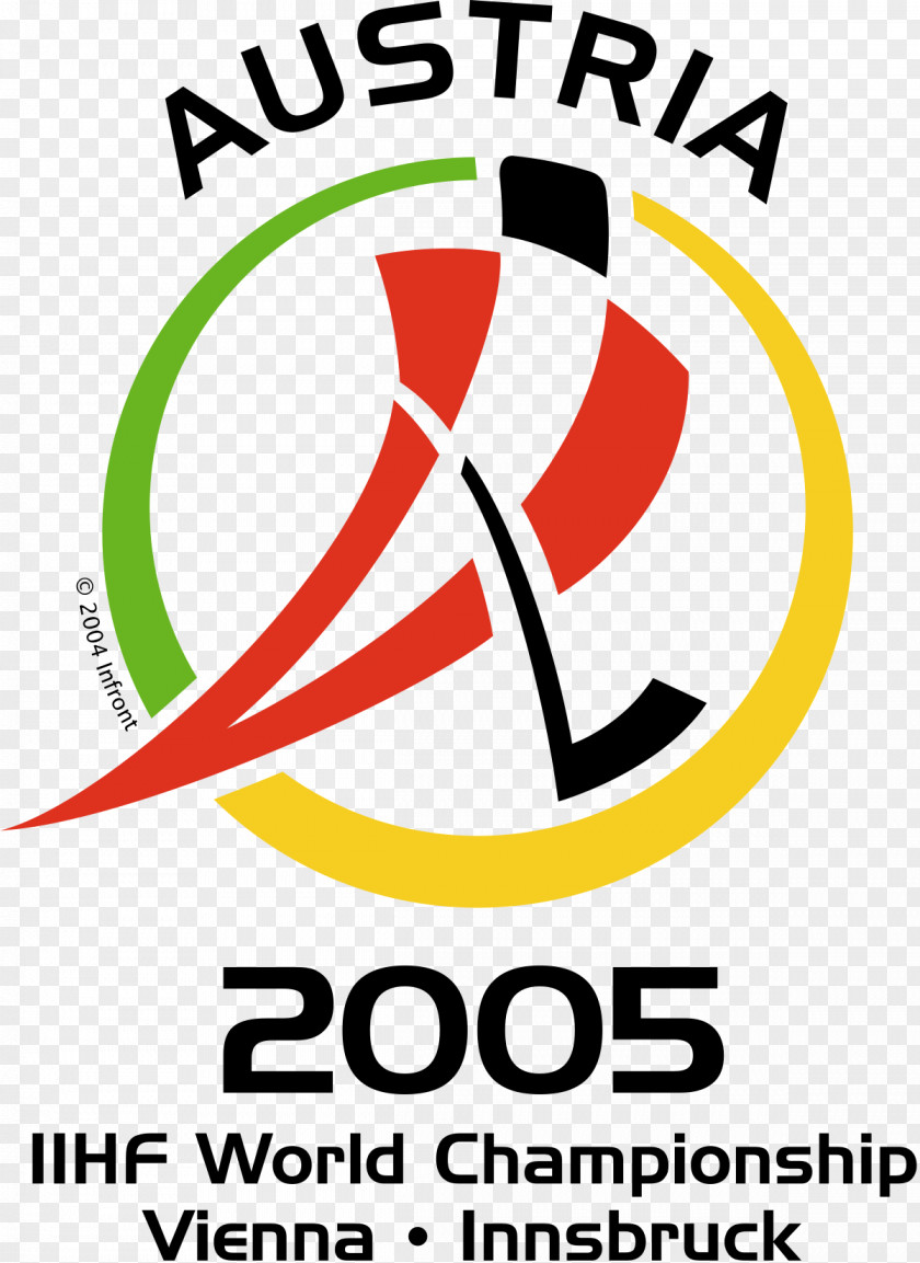 2005 Men's World Ice Hockey Championships IIHF Championship Innsbruck Swedish National Team Division I PNG