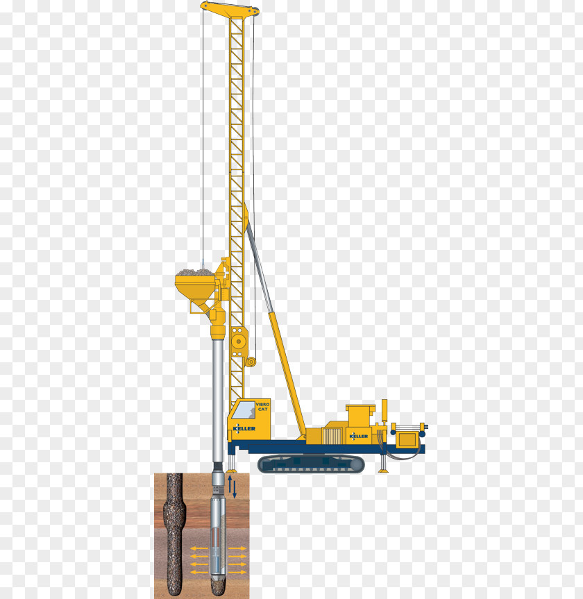 Crane Geotechnical Engineering Heavy Machinery Construction PNG