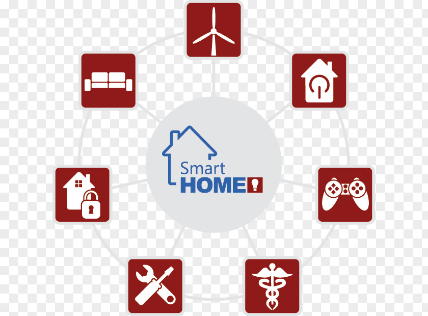 Home Automation Logo Brand Technology PNG