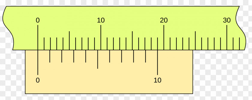 Lineal Vernier Scale Calipers Nonius Linearity PNG