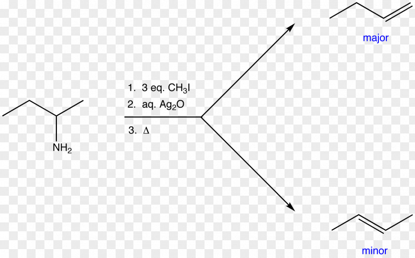 Hofmann Elimination Reaction Organic Chemistry Alkene Triangle PNG