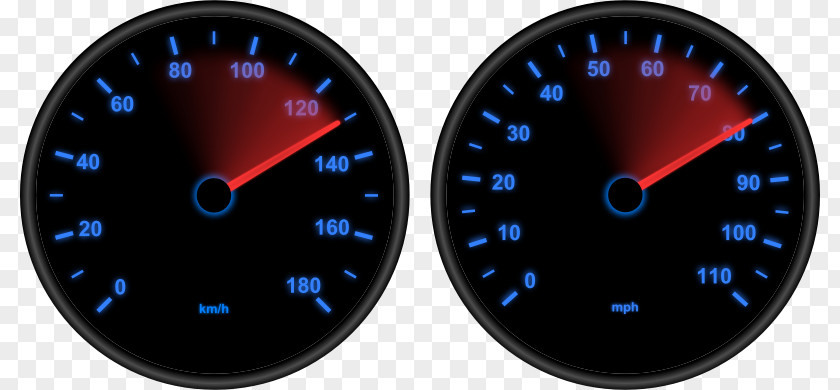 Odometer Sports Car Motor Vehicle Speedometers Clip Art PNG