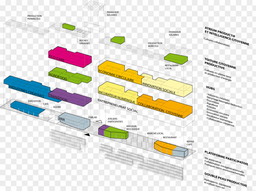 Place De La Republique Diagram Rue Peyssonnel Architecture Ecdm PNG