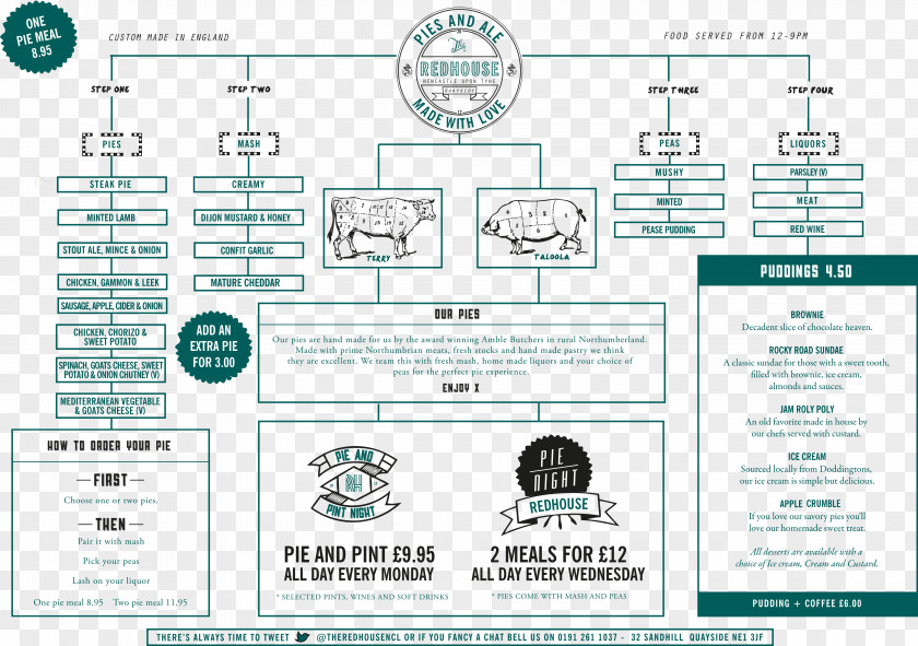 Design Brand Diagram Line PNG