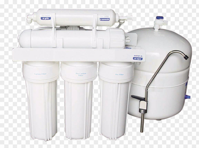 Filter Water Reverse Osmosis Drinking PNG