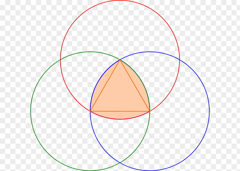 Construction Personnel Reuleaux Triangle Curve Of Constant Width Circle Surface PNG