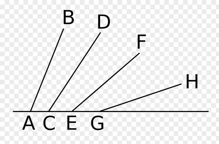 Oblique Angle Scott Foresman Circle PNG