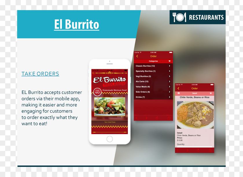 Restaurant Menu App Handheld Devices Mobile Operating System Phones PNG