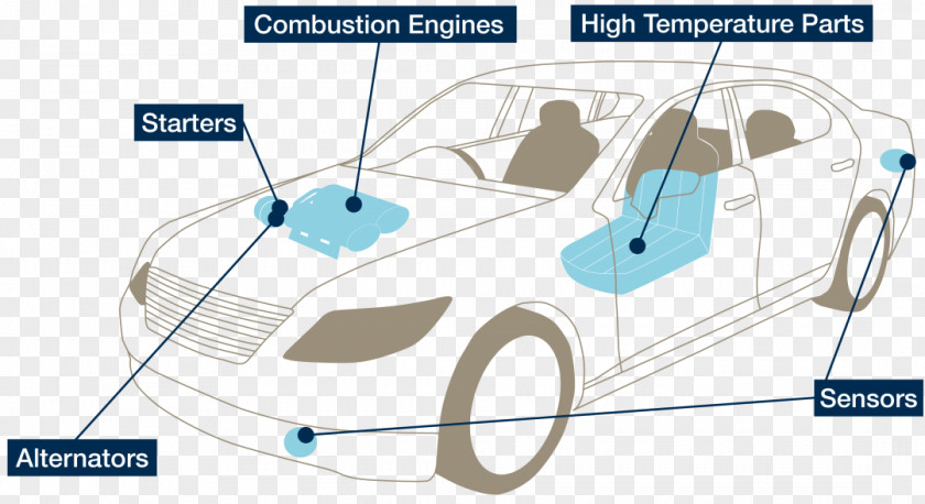 Car Door Automotive Industry Circuit Diagram Internal Combustion Engine PNG